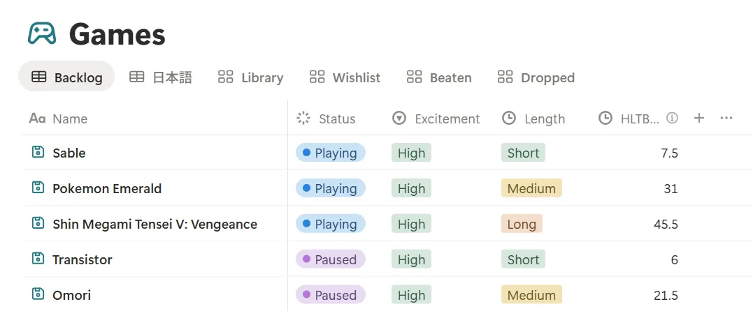 Populated list of games on Notion