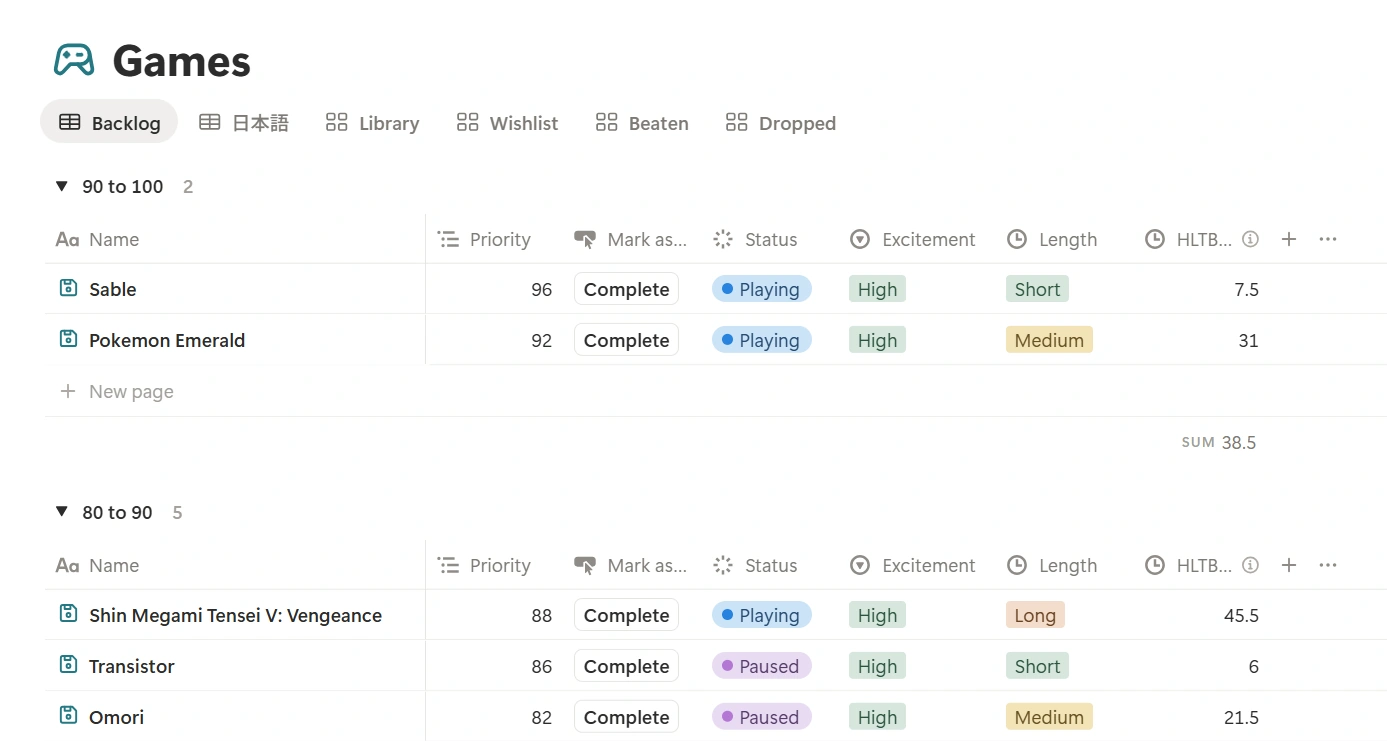 The finished backlog on Notion.