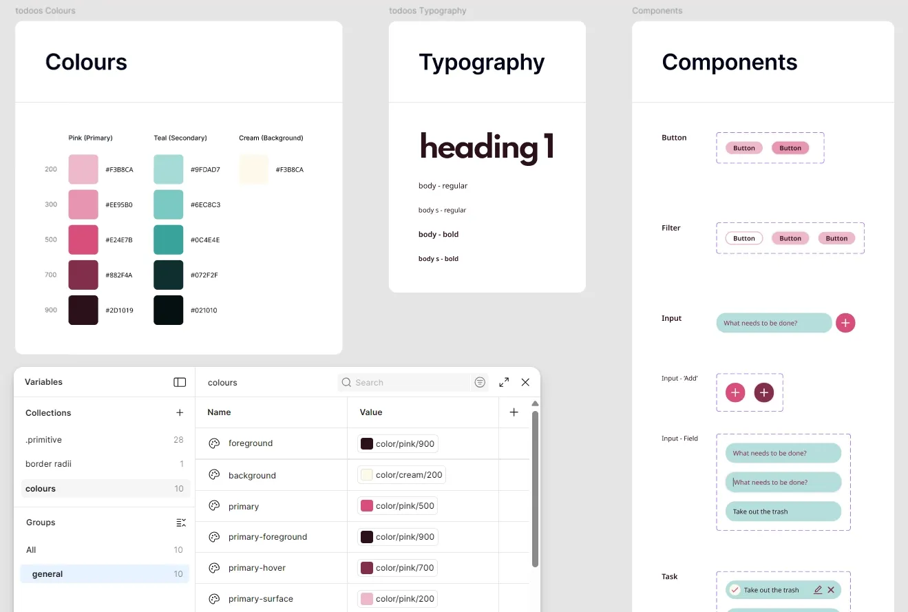 todoos - Design system